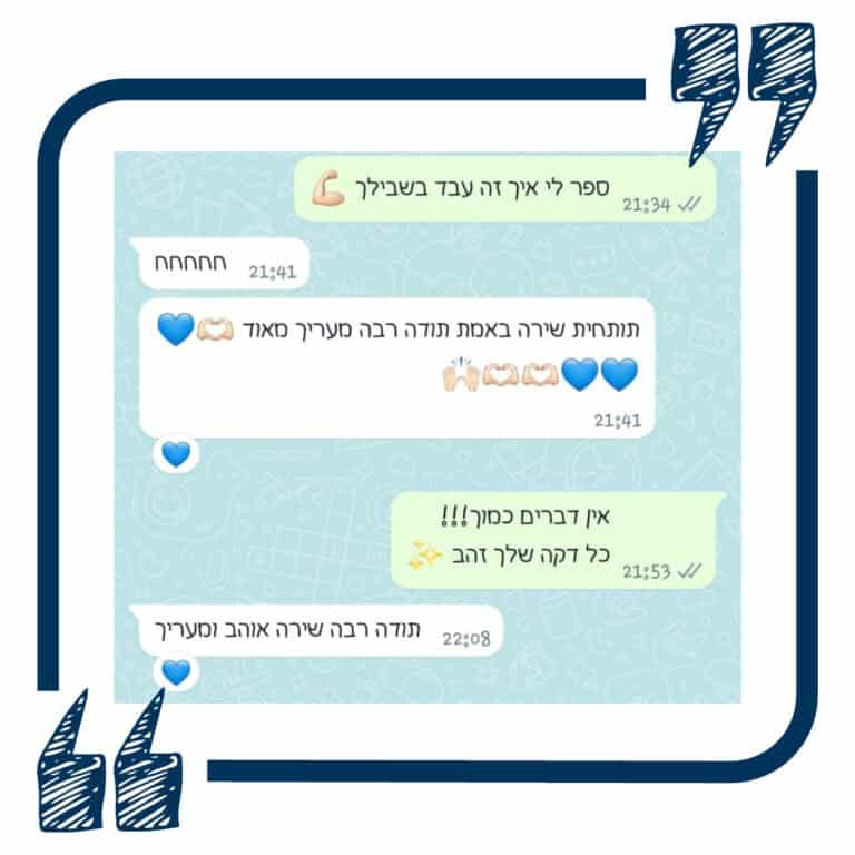 שחקן כדורגל - ליגת העל